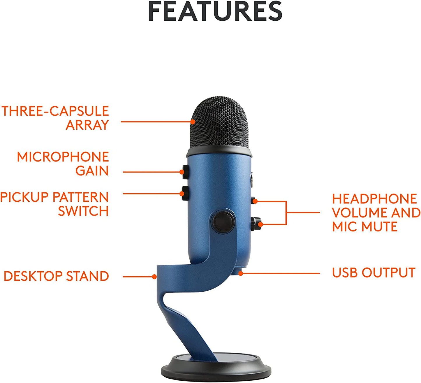 Logitech Creators Yeti USB Microphone for Gaming, Streaming, Podcast, Youtube, Discord, PC, Studio Sound, Plug & Play-Midnight