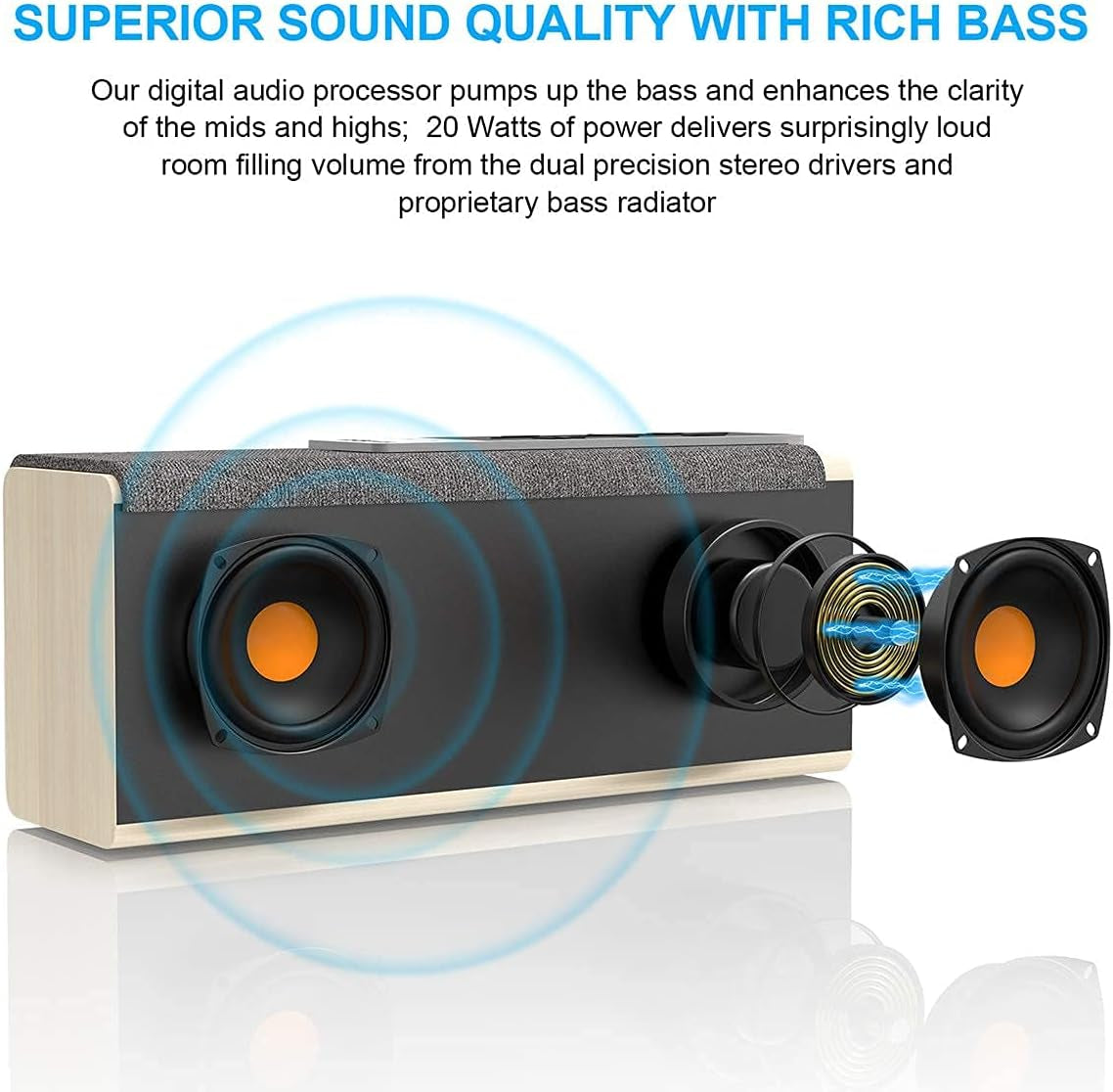 Portable Bluetooth Speakers, Wood 20W Power Wireless Speakers, Loud Stereo and Deep Bass, Dual Pairing Speaker with TF Slot AUX for Computer/Phone/Tablet/Projector (Deep Grey)