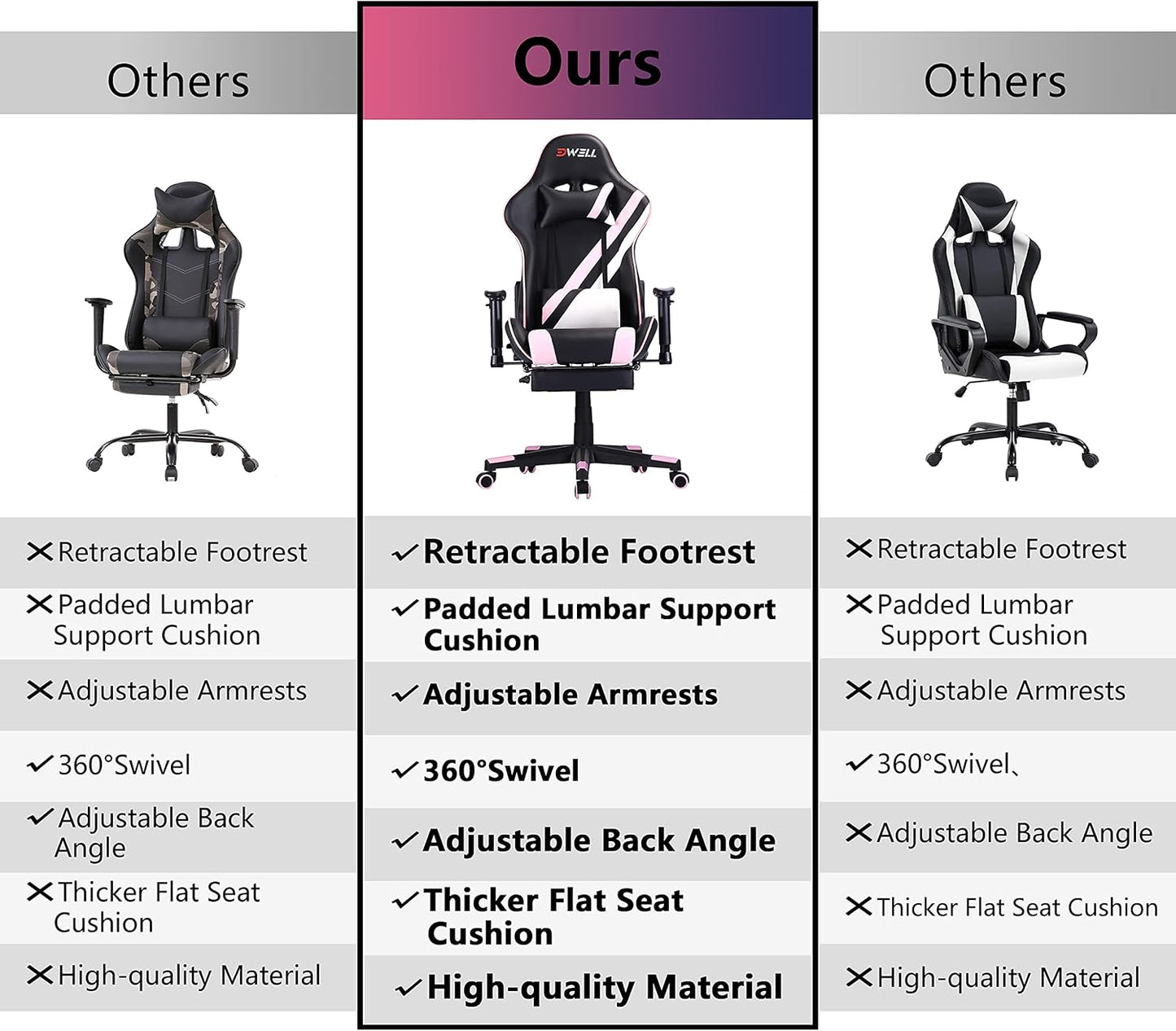 Gaming Chair,Pc Racing Chair,Video Game Chair,Height Adjustable Swivel Recliner with Footrest and Lumbar Support, Leather and Ergonomic Design Executive Office Chair,Pink