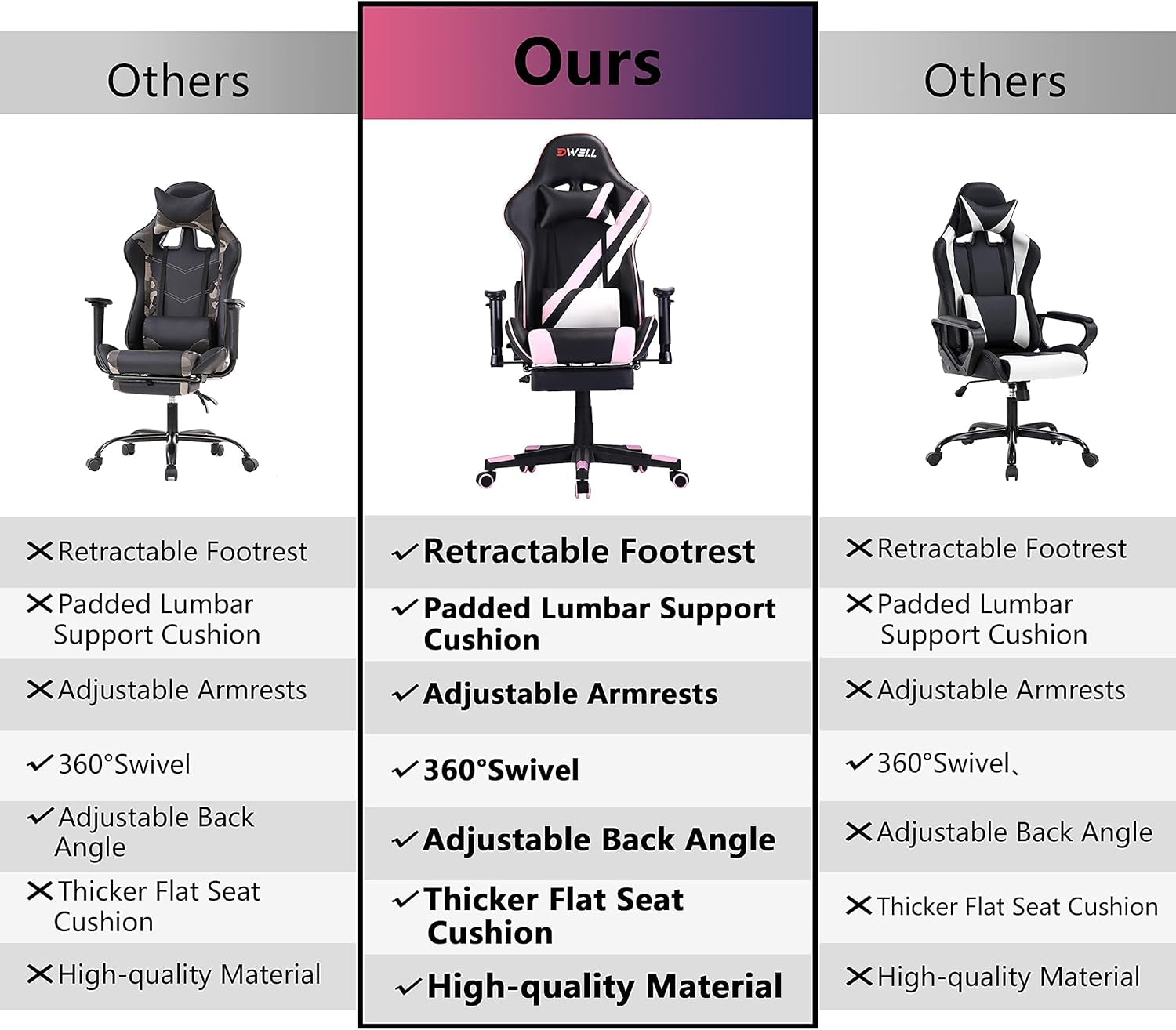 Gaming Chair,Pc Racing Chair,Video Game Chair,Height Adjustable Swivel Recliner with Footrest and Lumbar Support, Leather and Ergonomic Design Executive Office Chair,Pink