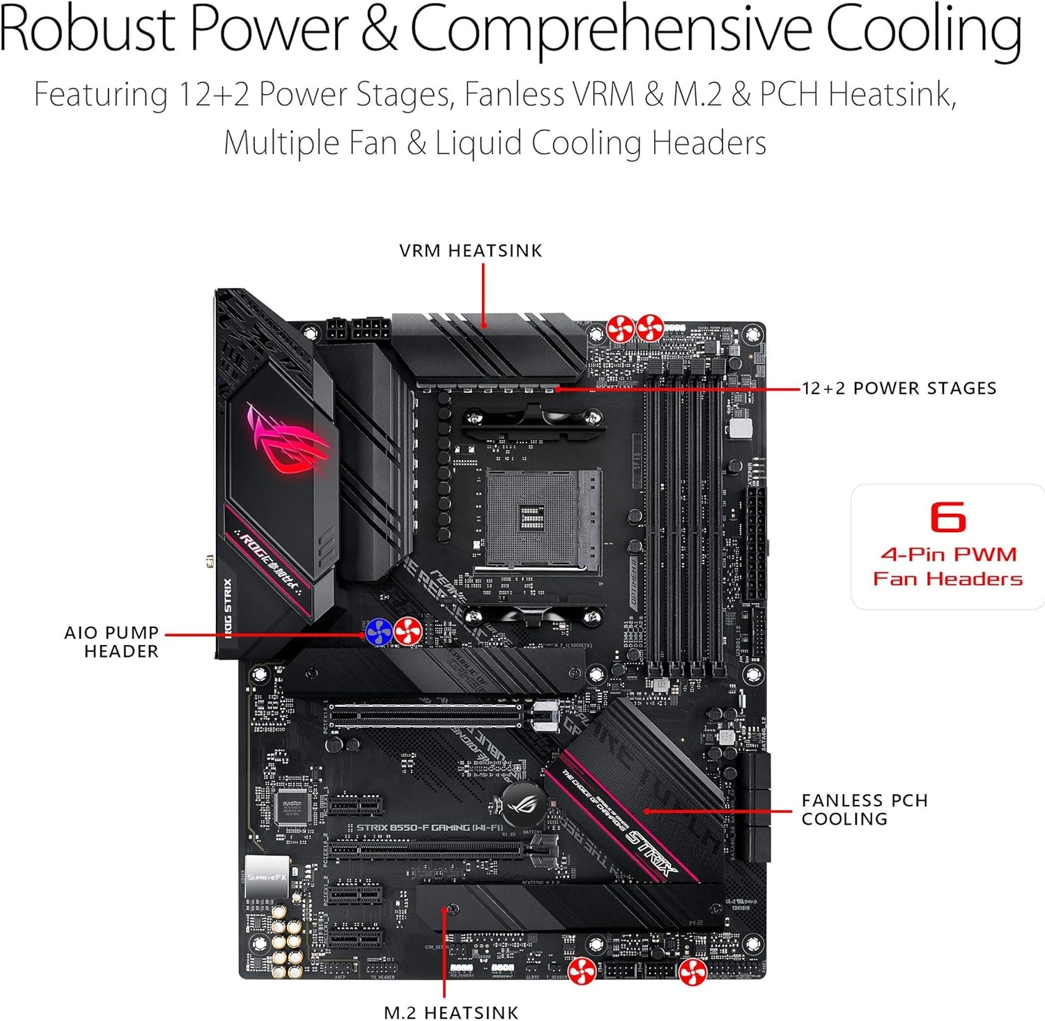 ROG Strix B550-F Gaming (Wifi 6) AMD AM4 Zen 3 Ryzen 5000 & 3Rd Gen Ryzen ATX Gaming Motherboard