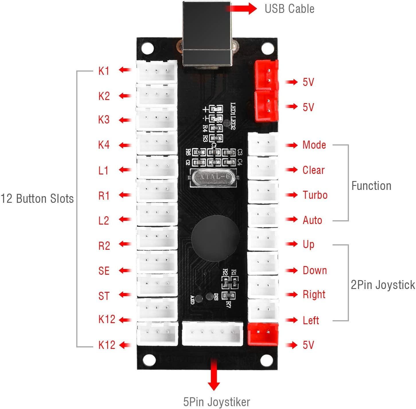 2-Player LED Arcade DIY Kit for USB MAME PC Game DIY & Raspberry Pi Retro Controller DIY Including 2X Arcade Joystick, 20X LED Arcade Buttons, 2X Zero Delay USB Encoder (Blue & Red)